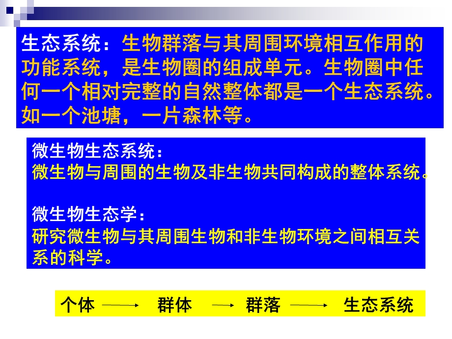 《殷士学微生物生态》PPT课件.ppt_第2页