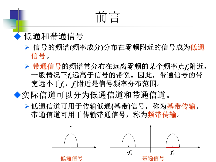 《模拟调制系统》PPT课件.ppt_第2页