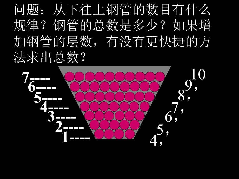 《数列的定义》PPT课件.ppt_第2页