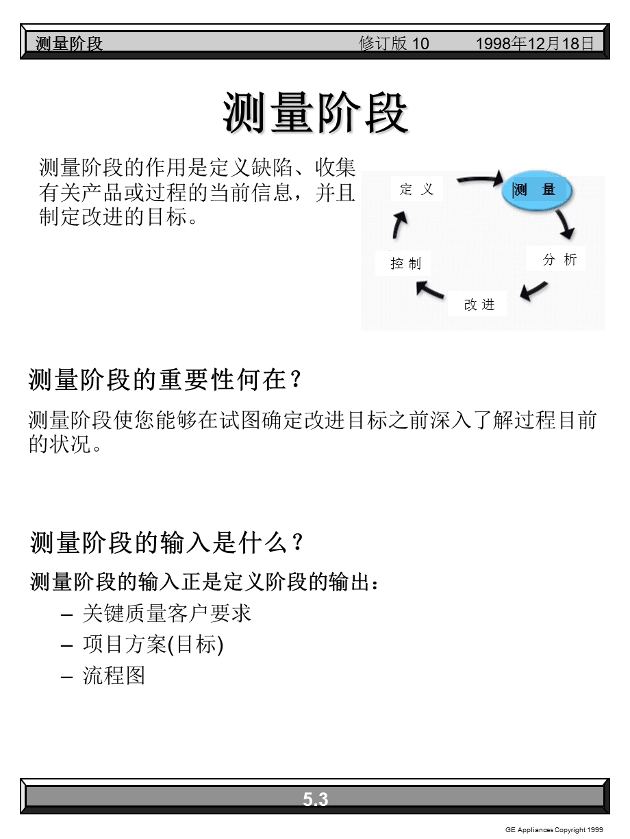 《测量阶段》PPT课件.ppt_第3页