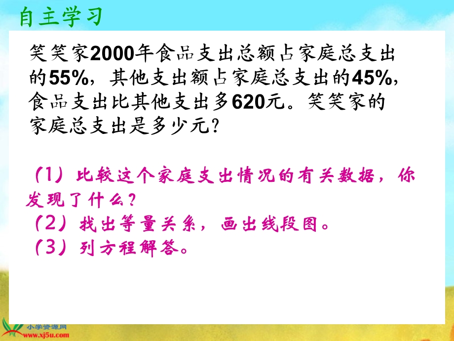 《百分数应用三》PPT课件.ppt_第3页