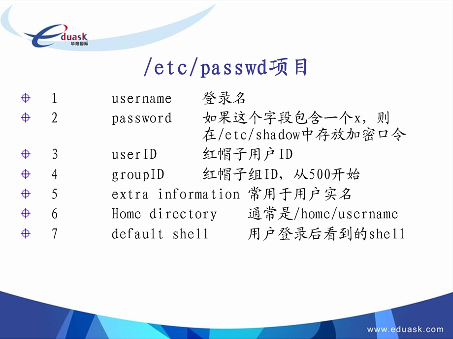 《用户和组》PPT课件.ppt_第3页