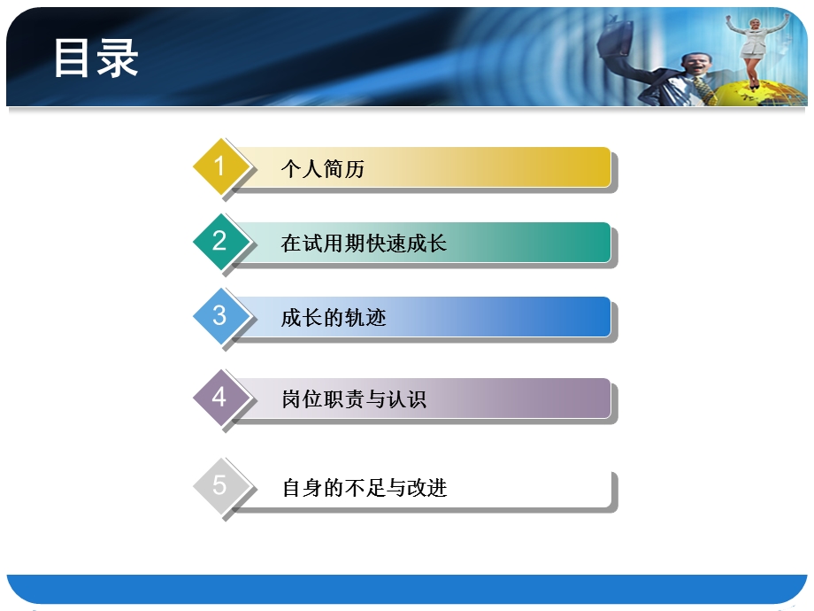 《新员工转正答辩》PPT课件.ppt_第2页