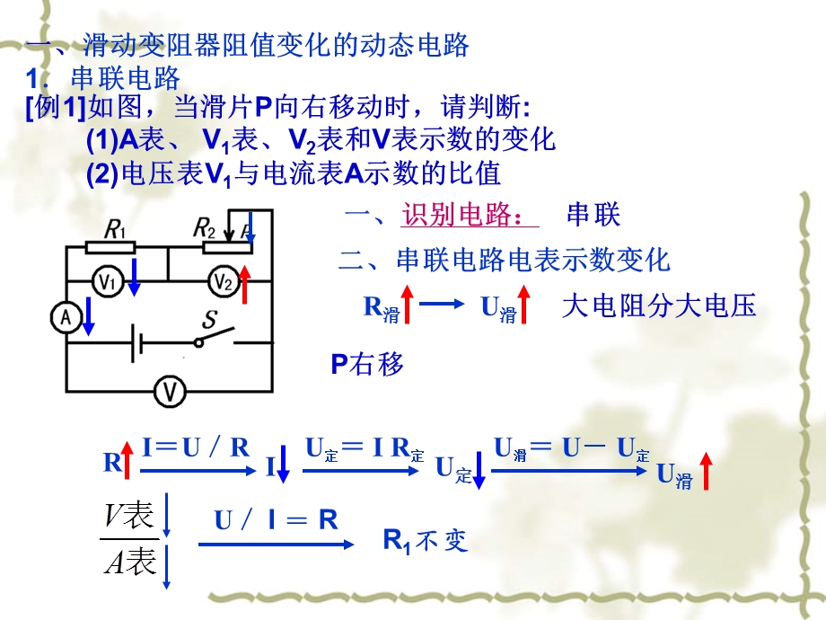 《电路动态分析》PPT课件.ppt_第2页