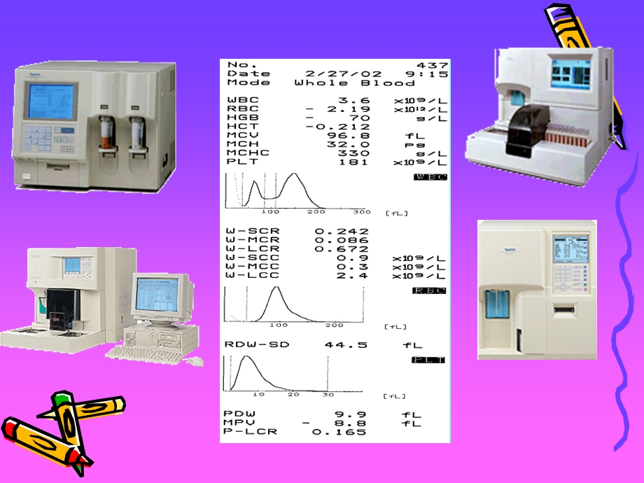 血常规检查.ppt_第3页