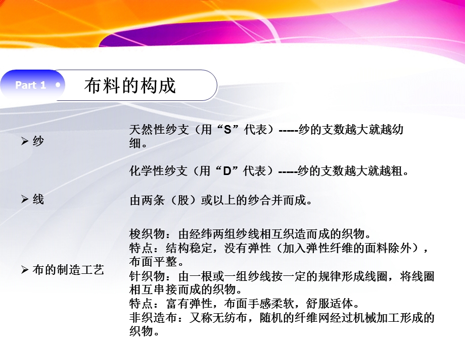 《洗涤保养技巧》PPT课件.ppt_第3页