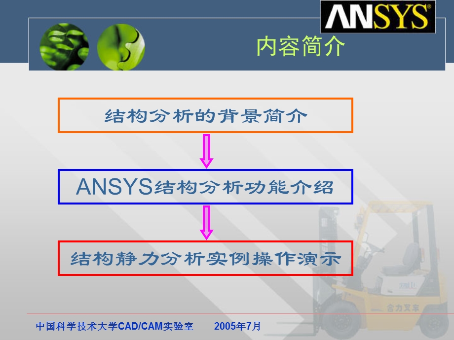 《结构静力分析》PPT课件.ppt_第2页