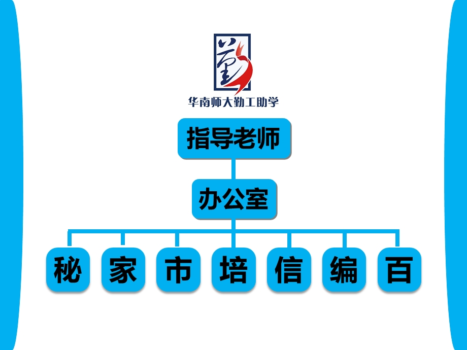 《经验分享玉》PPT课件.ppt_第3页