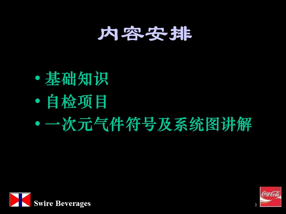 《自检操作规程培训》PPT课件.ppt_第3页