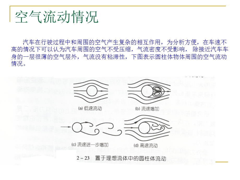 concept6汽车空气动力学.ppt_第2页