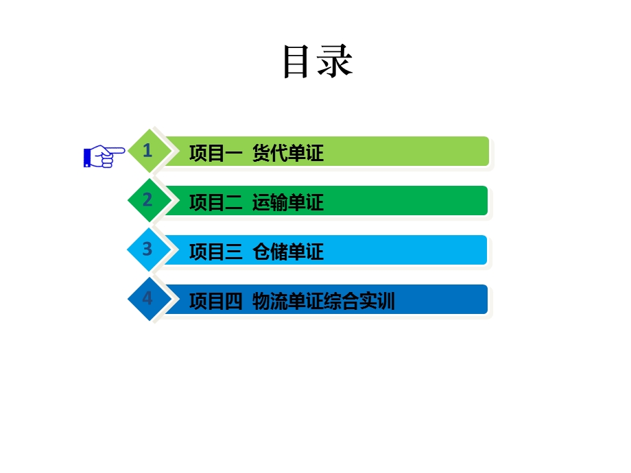 《物流单证实务》PPT课件.ppt_第2页