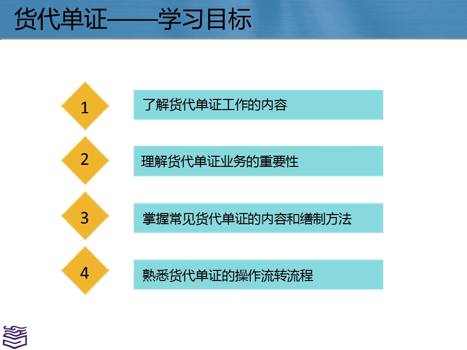 《物流单证实务》PPT课件.ppt_第3页