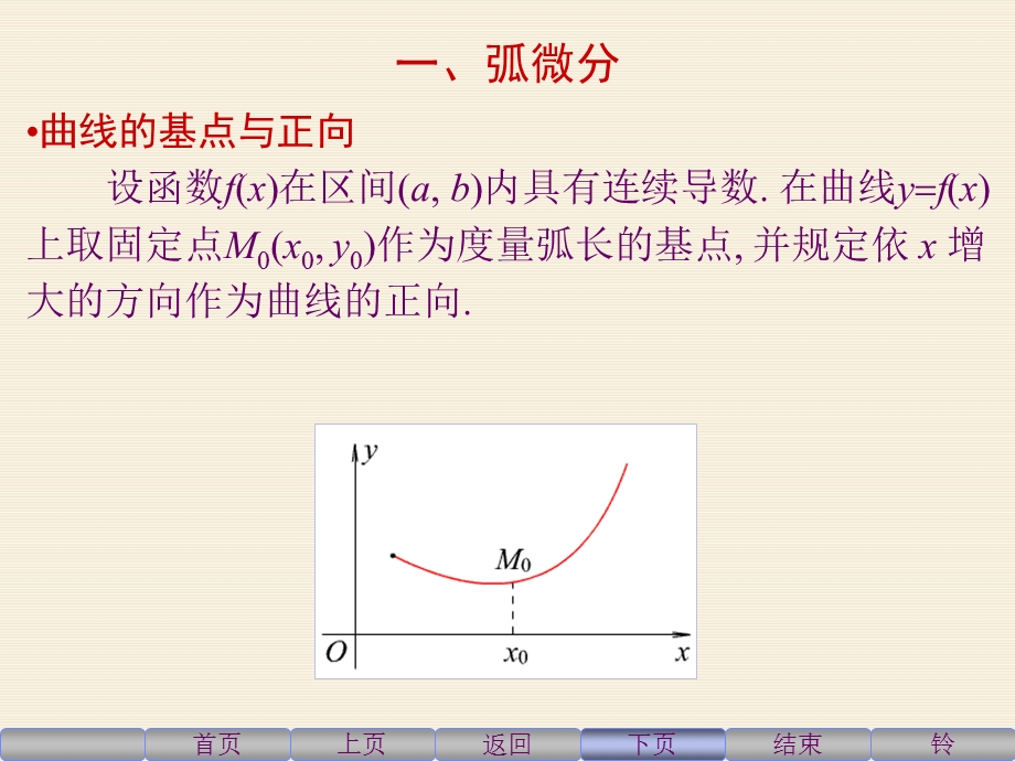 《曲率的计算公式》PPT课件.ppt_第2页