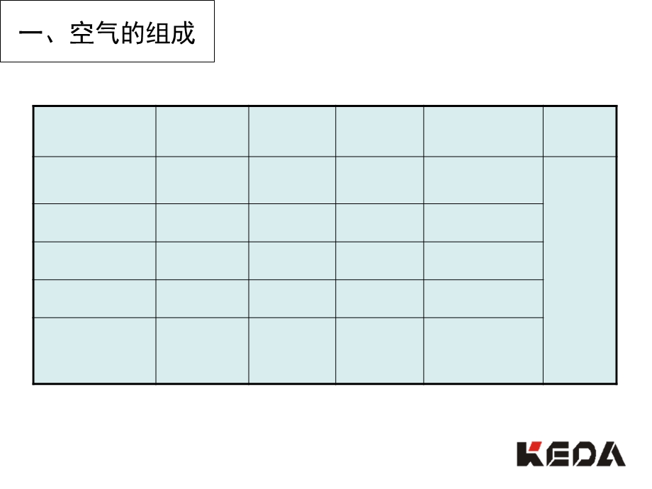 《空分工艺流程》PPT课件.ppt_第3页