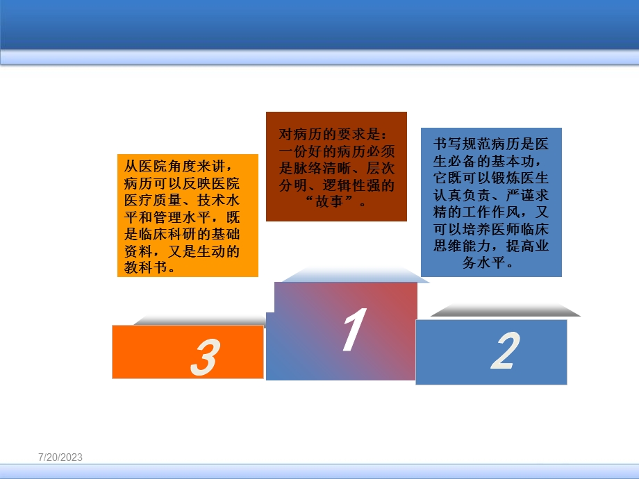 《病历书写》PPT课件.ppt_第3页
