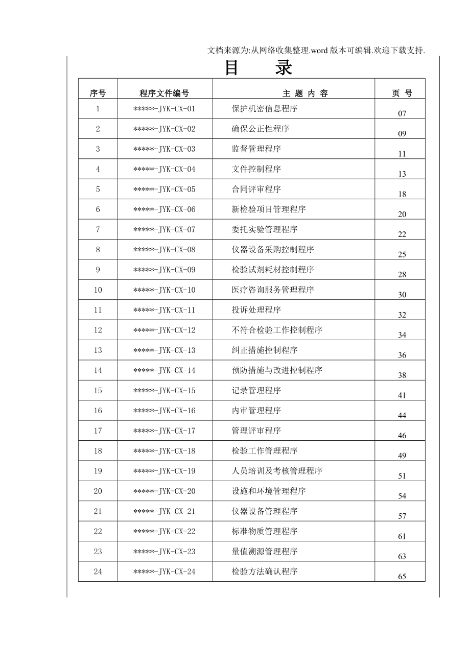 医院检验科全套程序文件.doc_第3页