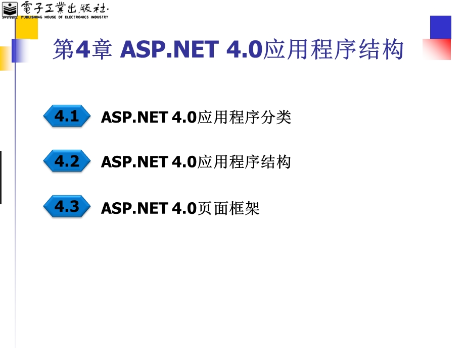 asp net4.0应用程序结构.ppt_第1页