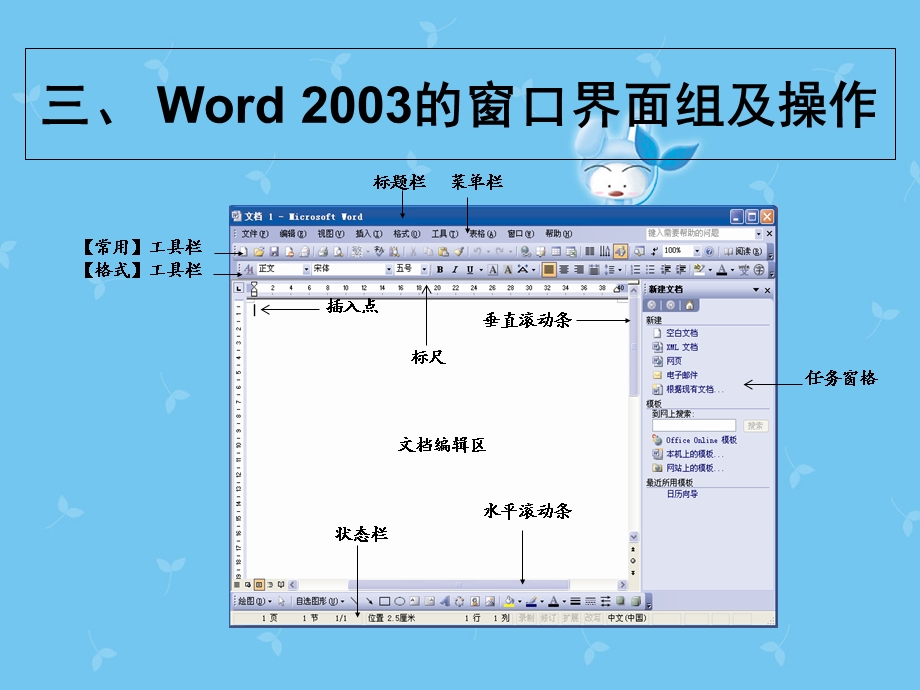 office办公自动化大全-快速入门.ppt_第2页