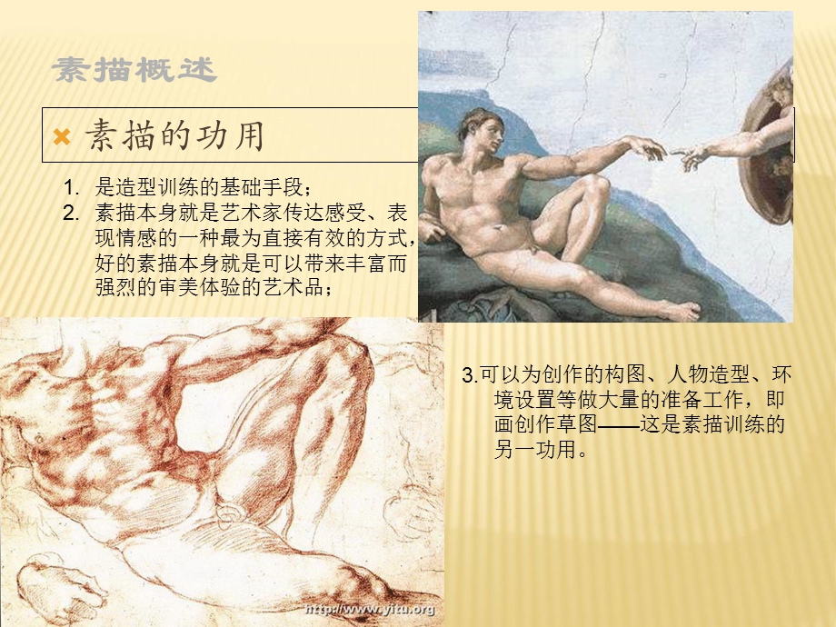 《素描基础课》PPT课件.ppt_第3页