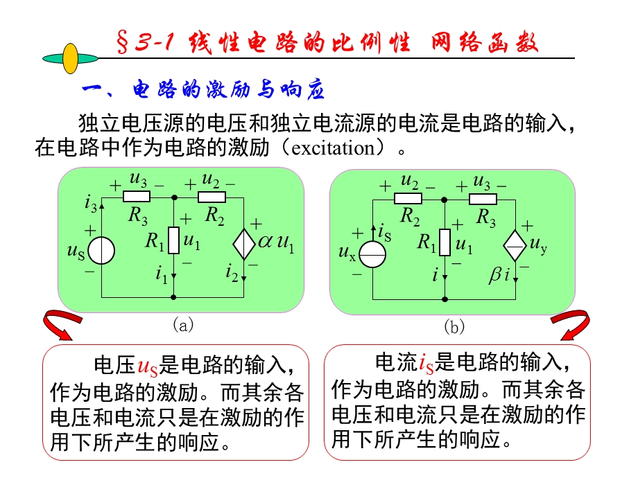 《电路分析上》PPT课件.ppt_第2页