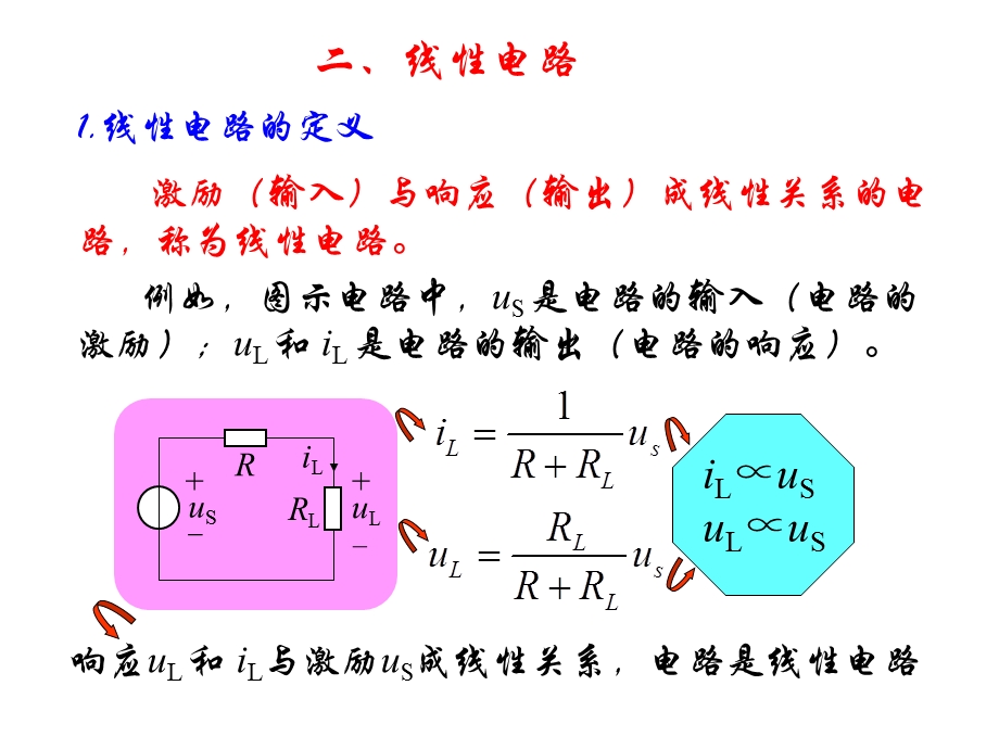 《电路分析上》PPT课件.ppt_第3页