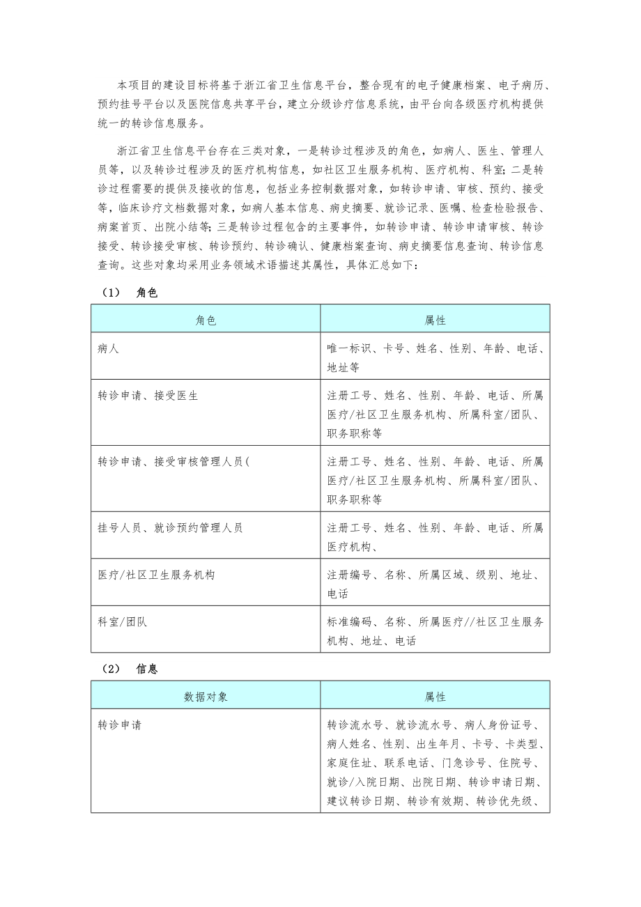 区域分级诊疗构架和信息标准应用与开发案例.docx_第2页