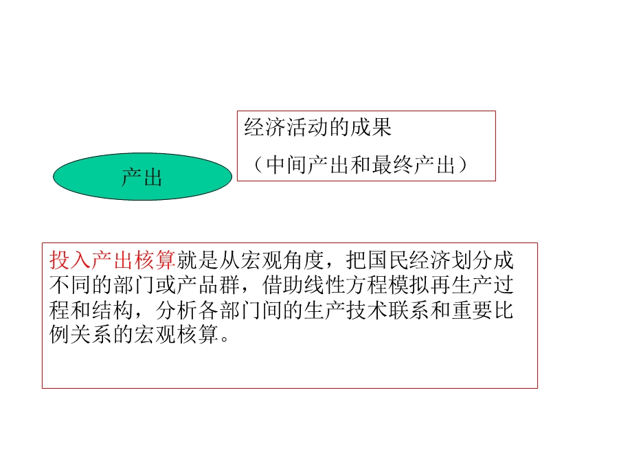 《投入产出核算 》PPT课件.ppt_第3页