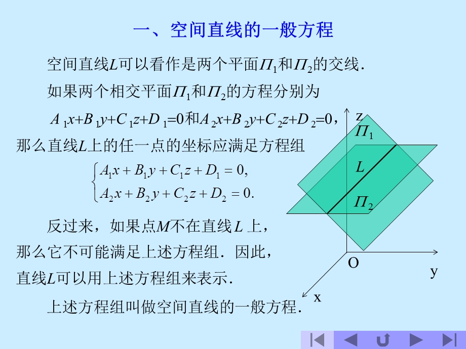 《空间直线及其方程》PPT课件.ppt_第2页