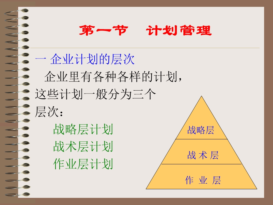 《生产与管理八》PPT课件.ppt_第3页