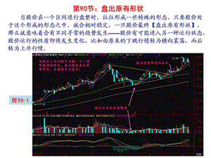 《盘出原有形状》PPT课件.ppt