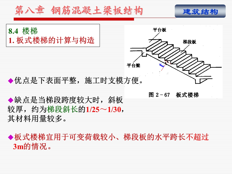 《楼梯和雨蓬》PPT课件.ppt_第3页