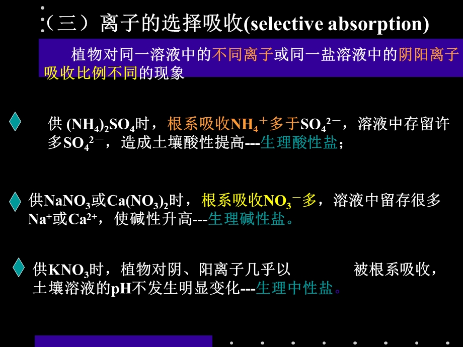 《植物的矿质营养》PPT课件.ppt_第3页