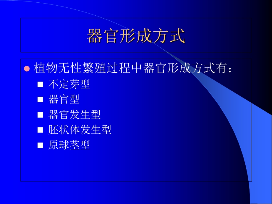 《植物人工繁殖》PPT课件.ppt_第3页