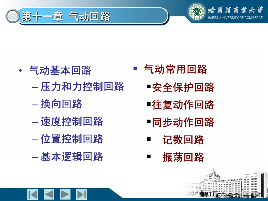 《气动回路》PPT课件.ppt_第2页