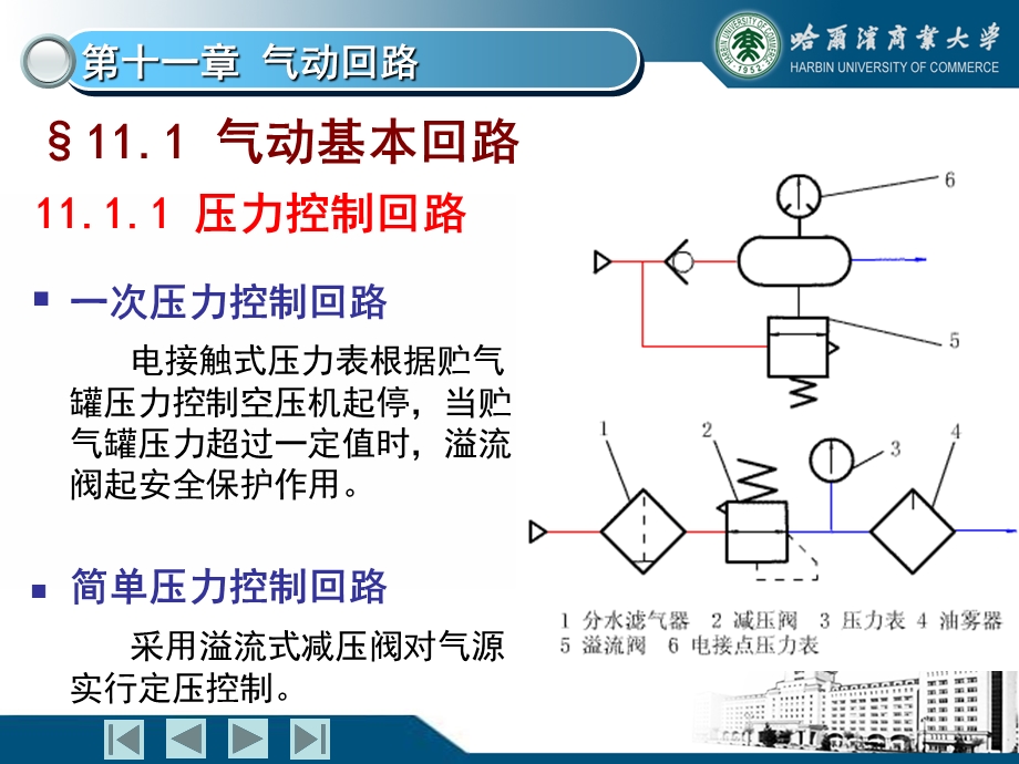 《气动回路》PPT课件.ppt_第3页