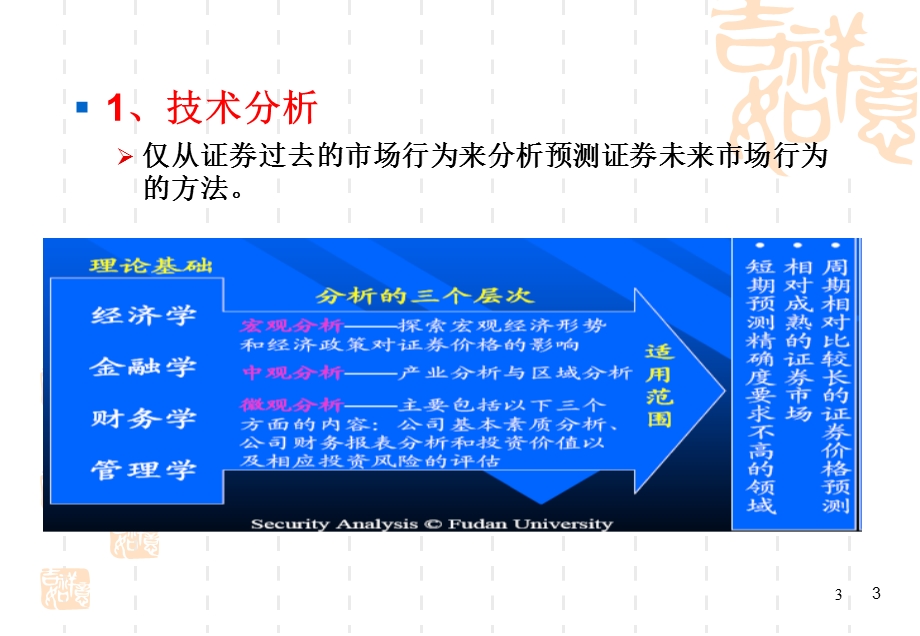 《股票投资思路》PPT课件.ppt_第3页