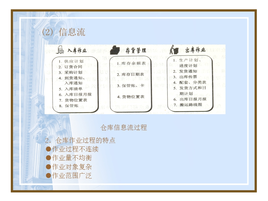 《商品出入库》PPT课件.ppt_第2页