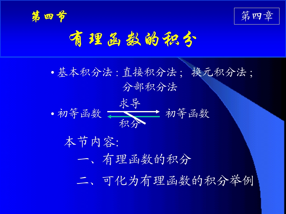 《有理函数积分》PPT课件.ppt_第1页