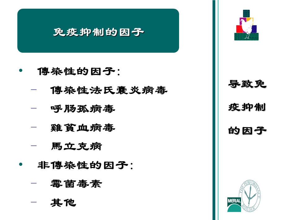 《疫抑制控制》PPT课件.ppt_第3页