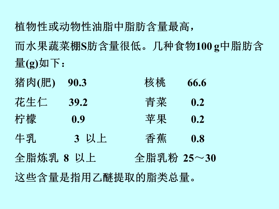 《脂类的测定》PPT课件.ppt_第2页