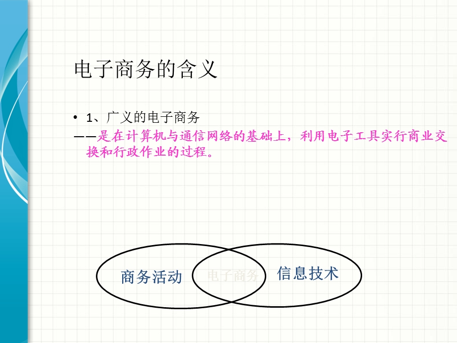 《电子商务实务》PPT课件.ppt_第3页