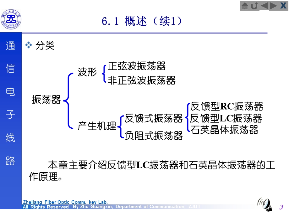 《振荡电路》PPT课件.ppt_第3页