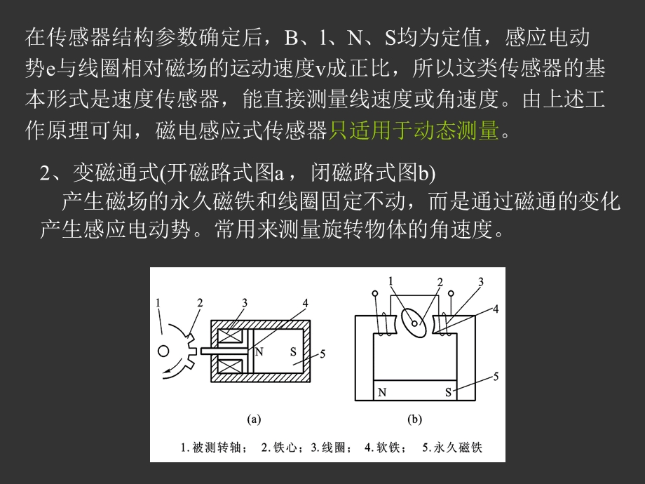 《磁电霍尔式改》PPT课件.ppt_第3页