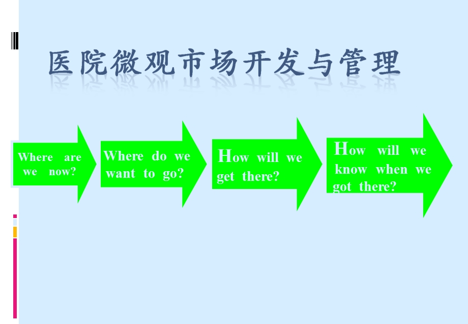 处方药医院销售微观分析和策略鼎级 ppt课件.ppt_第2页