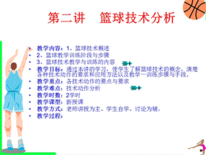 《篮球技术分析》PPT课件.ppt