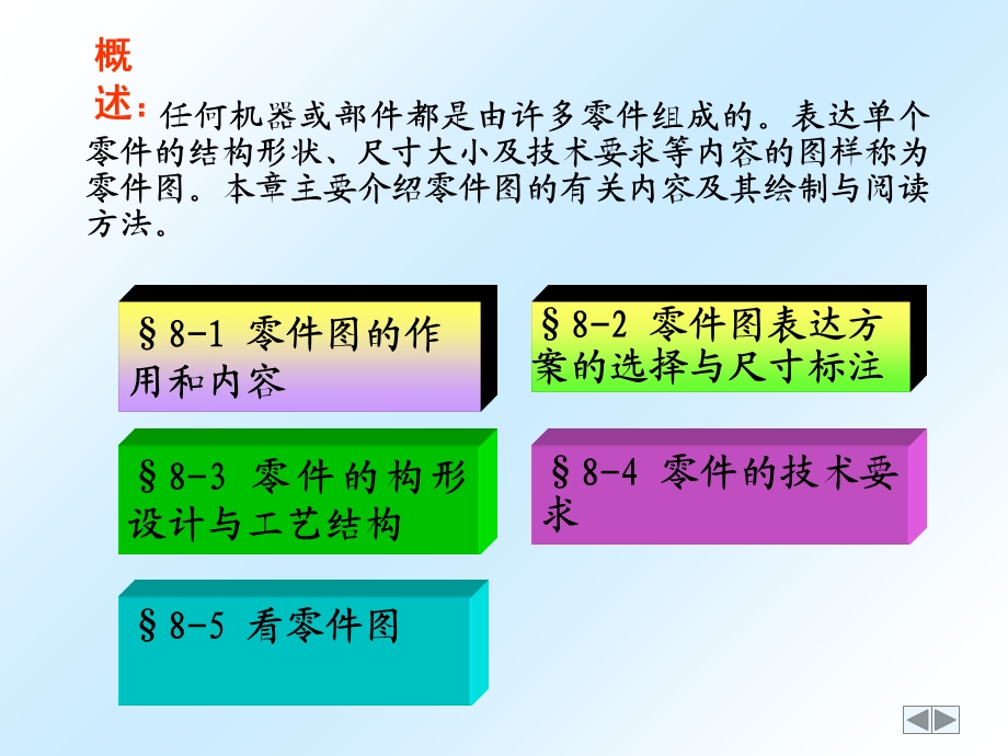 CAD机械制图第八章零.ppt_第2页