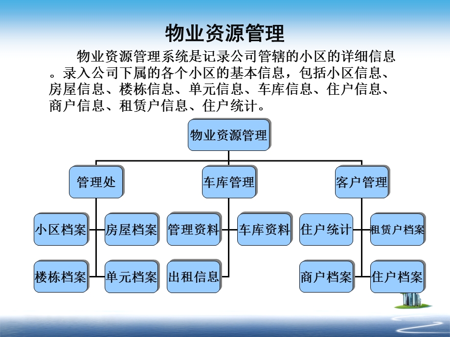 《物业企业平台》PPT课件.ppt_第3页