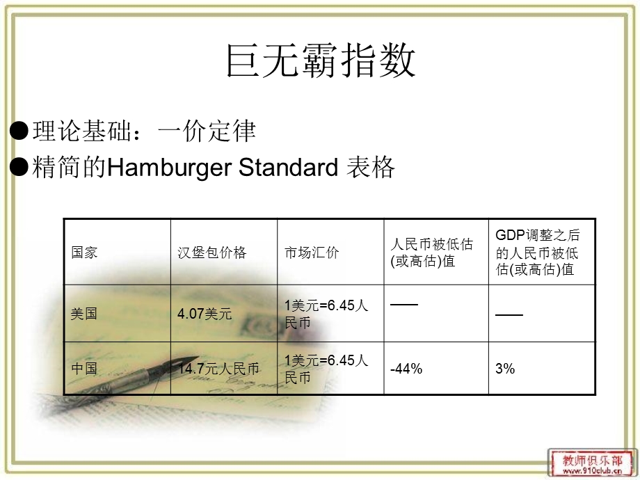 《汉堡经济学研究》PPT课件.ppt_第3页