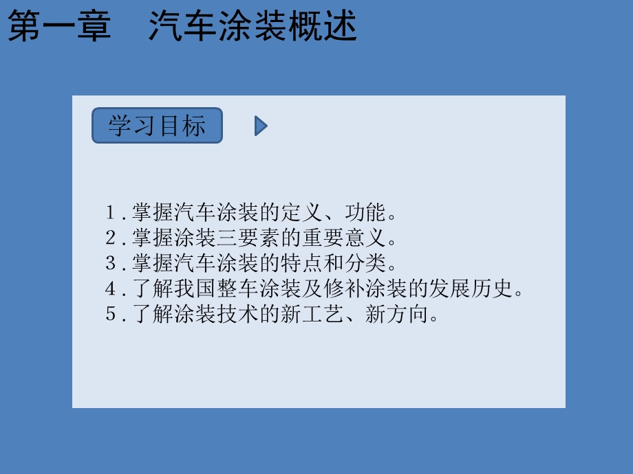 《汽车涂装》PPT课件.ppt_第3页