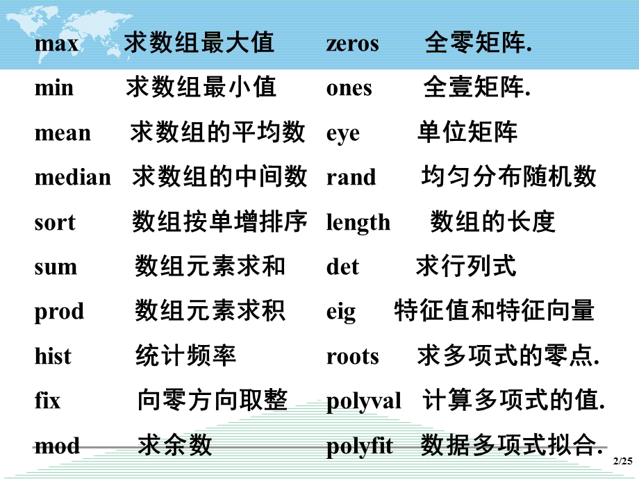 《数学实验复习》PPT课件.ppt_第2页